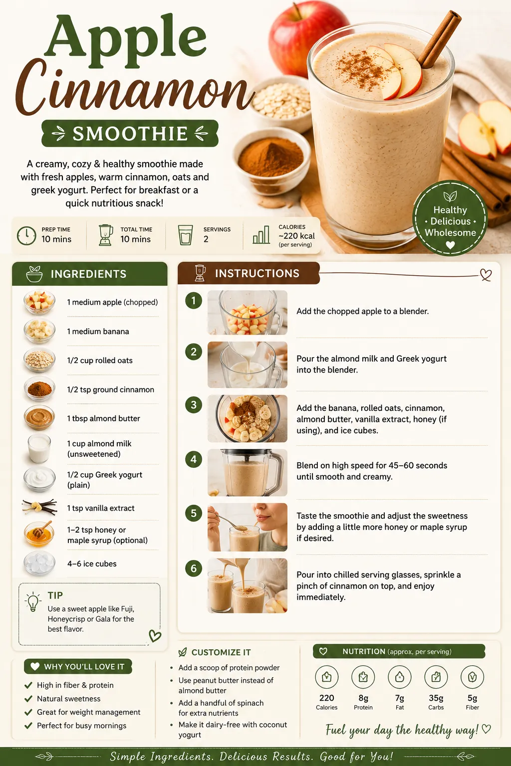 Apple Cinnamon Smoothie Recipe Card with ingredients, step-by-step instructions, nutrition facts, and preparation tips.