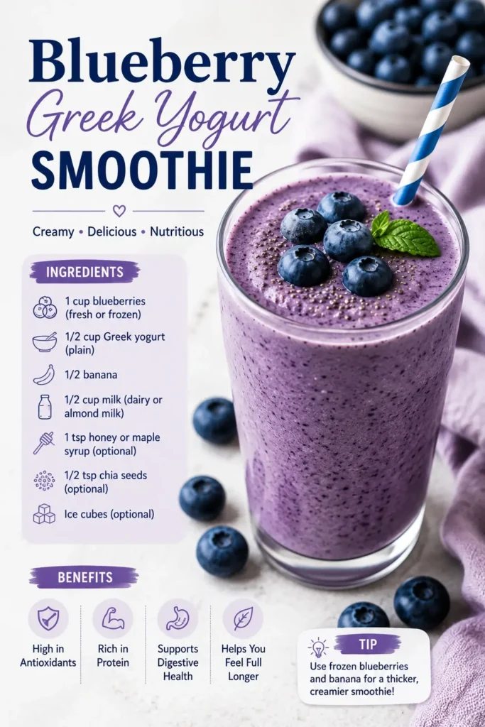 blueberry greek yogurt smoothie recipe