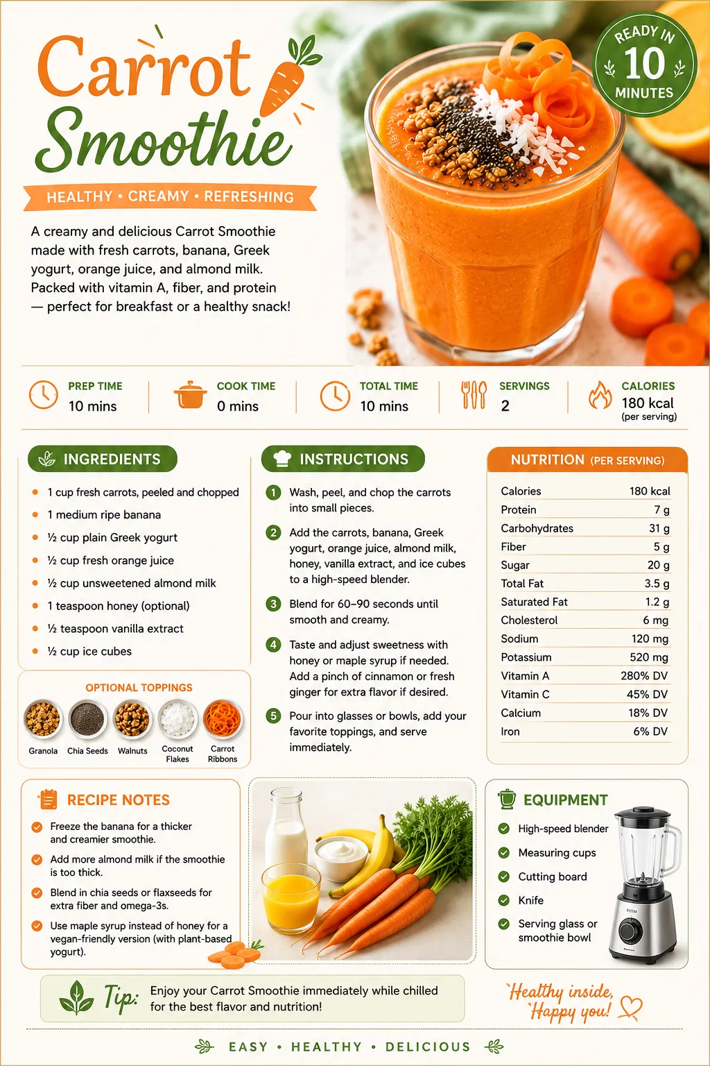 Carrot Smoothie recipe card featuring ingredients, step-by-step instructions, nutrition facts, preparation time, servings, calories, recipe notes, equipment, and optional toppings for a healthy homemade carrot smoothie.