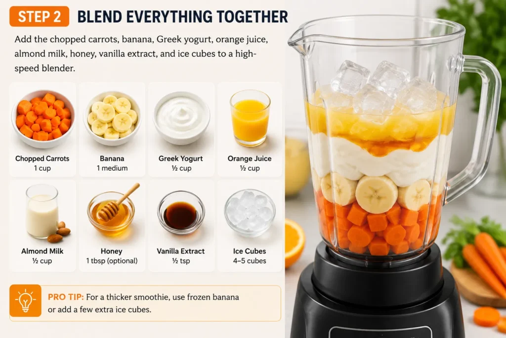 Step 2 of making Carrot Smoothie showing chopped carrots, banana, Greek yogurt, orange juice, almond milk, honey, vanilla extract, and ice cubes added to a high-speed blender before blending.